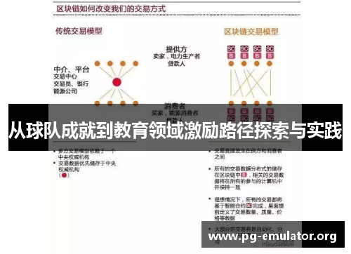 从球队成就到教育领域激励路径探索与实践