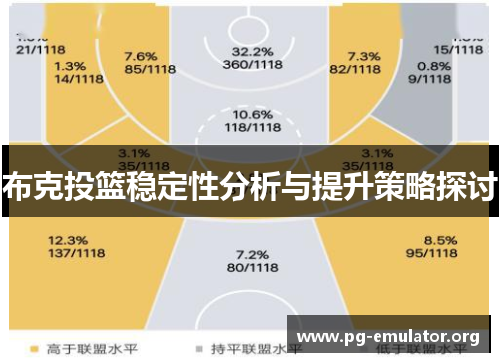 布克投篮稳定性分析与提升策略探讨