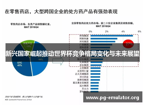 新兴国家崛起推动世界杯竞争格局变化与未来展望