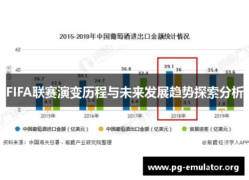 FIFA联赛演变历程与未来发展趋势探索分析