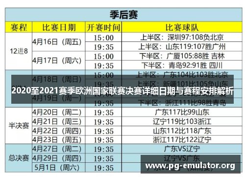 2020至2021赛季欧洲国家联赛决赛详细日期与赛程安排解析