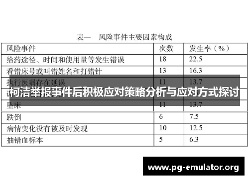 柯洁举报事件后积极应对策略分析与应对方式探讨