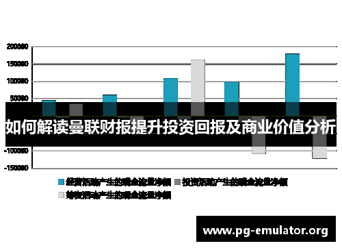 如何解读曼联财报提升投资回报及商业价值分析
