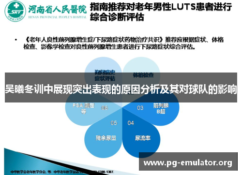 吴曦冬训中展现突出表现的原因分析及其对球队的影响