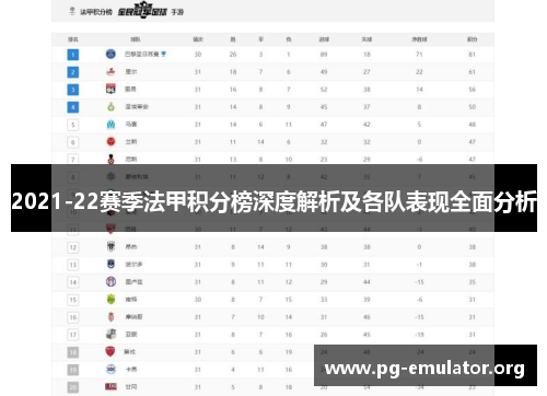 2021-22赛季法甲积分榜深度解析及各队表现全面分析