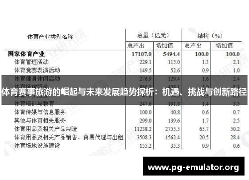 体育赛事旅游的崛起与未来发展趋势探析：机遇、挑战与创新路径