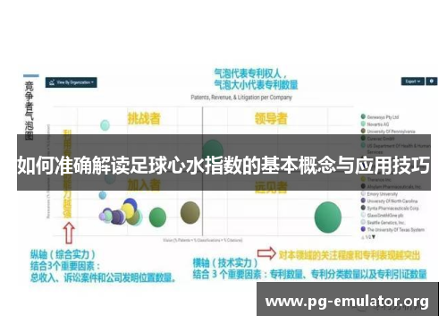 如何准确解读足球心水指数的基本概念与应用技巧