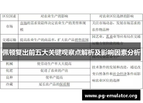 佩顿复出前五大关键观察点解析及影响因素分析