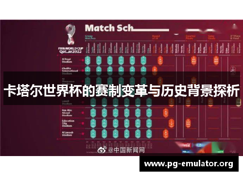 卡塔尔世界杯的赛制变革与历史背景探析