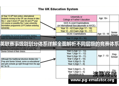 英联赛事级别划分体系详解全面解析不同层级的竞赛体系