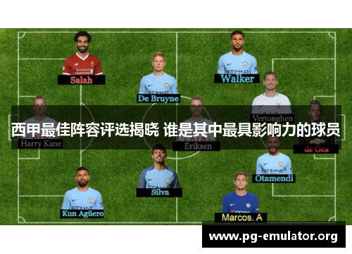 西甲最佳阵容评选揭晓 谁是其中最具影响力的球员 西甲最佳阵容评选揭晓 谁是其中最具影响力的球员