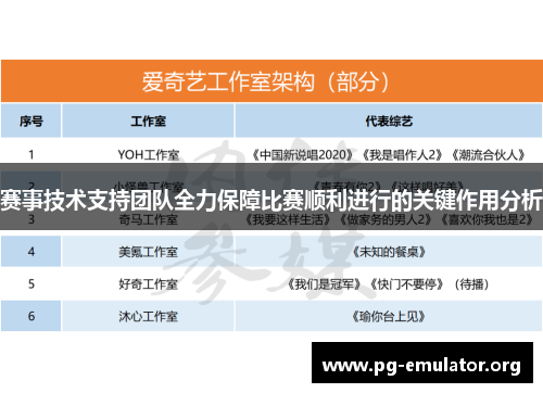 赛事技术支持团队全力保障比赛顺利进行的关键作用分析 赛事技术支持团队全力保障比赛顺利进行的关键作用分析