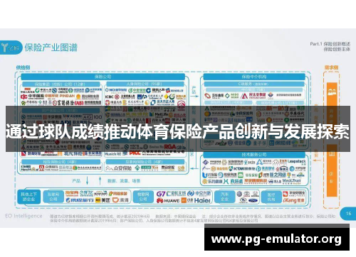 通过球队成绩推动体育保险产品创新与发展探索 通过球队成绩推动体育保险产品创新与发展探索