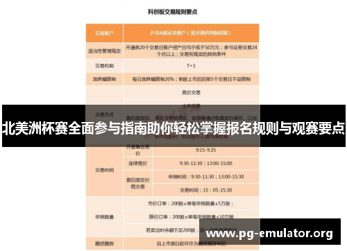 北美洲杯赛全面参与指南助你轻松掌握报名规则与观赛要点 北美洲杯赛全面参与指南助你轻松掌握报名规则与观赛要点