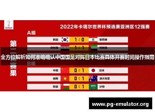 全方位解析如何准确确认中国国足对阵日本比赛具体开赛时间操作指南 全方位解析如何准确确认中国国足对阵日本比赛具体开赛时间操作指南