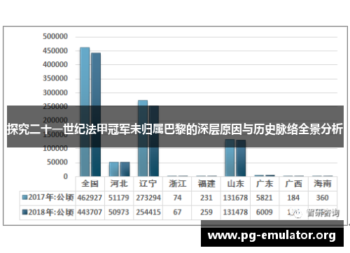 探究二十一世纪法甲冠军未归属巴黎的深层原因与历史脉络全景分析 探究二十一世纪法甲冠军未归属巴黎的深层原因与历史脉络全景分析