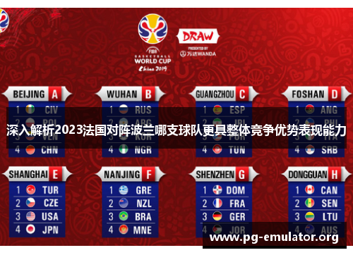 深入解析2023法国对阵波兰哪支球队更具整体竞争优势表现能力 深入解析2023法国对阵波兰哪支球队更具整体竞争优势表现能力