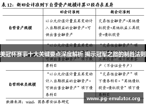 美冠杯赛事十大关键要点深度解析 揭示冠军之路的制胜法则 美冠杯赛事十大关键要点深度解析 揭示冠军之路的制胜法则