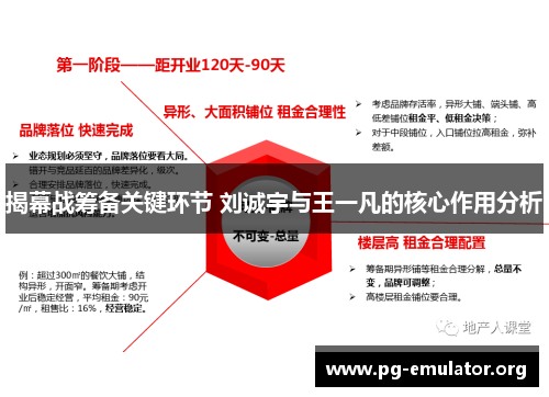 揭幕战筹备关键环节 刘诚宇与王一凡的核心作用分析