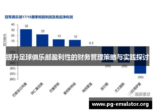 提升足球俱乐部盈利性的财务管理策略与实践探讨