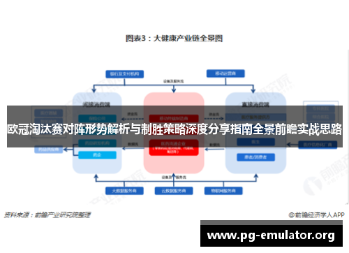 欧冠淘汰赛对阵形势解析与制胜策略深度分享指南全景前瞻实战思路 欧冠淘汰赛对阵形势解析与制胜策略深度分享指南全景前瞻实战思路