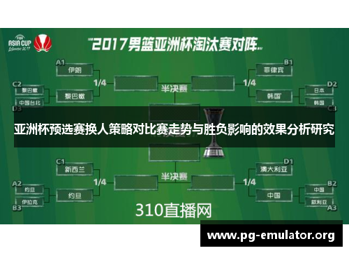 亚洲杯预选赛换人策略对比赛走势与胜负影响的效果分析研究