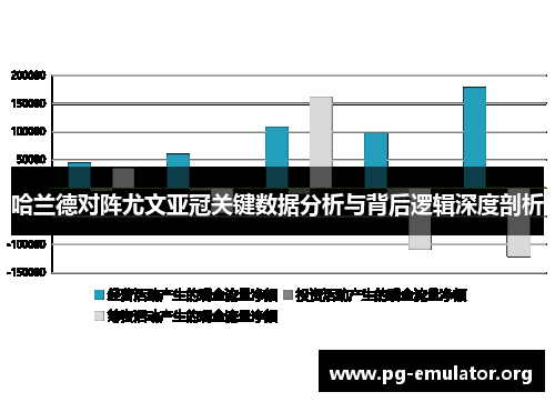 哈兰德对阵尤文亚冠关键数据分析与背后逻辑深度剖析