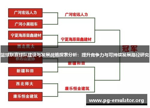篮球联赛球队建设与发展战略探索分析:提升竞争力与可持续发展路径研究 篮球联赛球队建设与发展战略探索分析:提升竞争力与可持续发展路径研究
