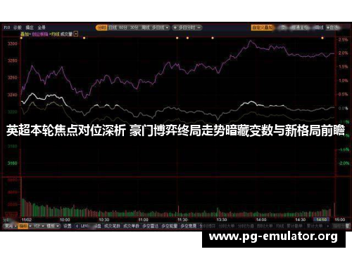 英超本轮焦点对位深析 豪门博弈终局走势暗藏变数与新格局前瞻 英超本轮焦点对位深析 豪门博弈终局走势暗藏变数与新格局前瞻